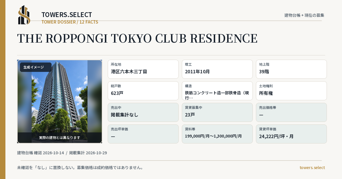 THE ROPPONGI TOKYO CLUB RESIDENCEの棟の12データカード