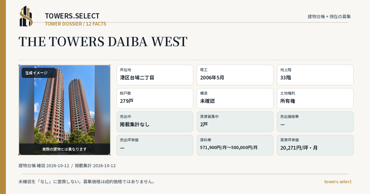 THE TOWERS DAIBA WESTの棟の12データカード