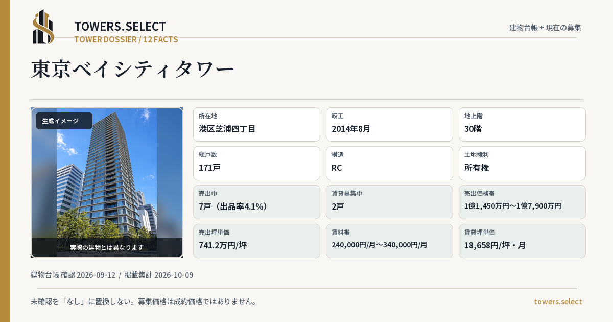 東京ベイシティタワーの棟の12データカード