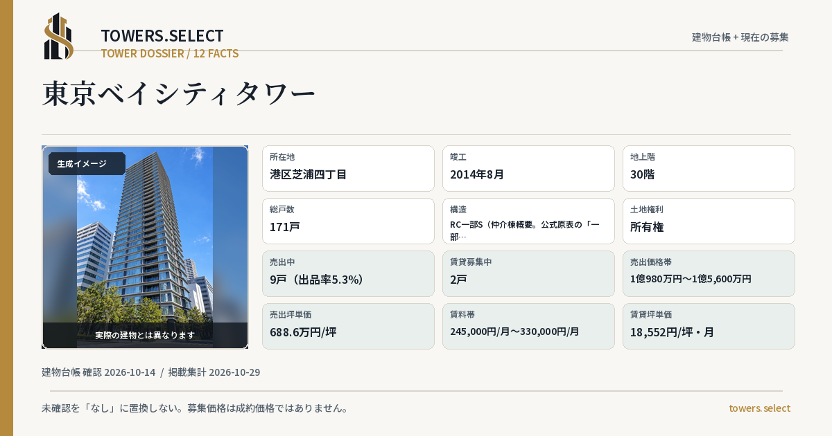 東京ベイシティタワーの棟の12データカード