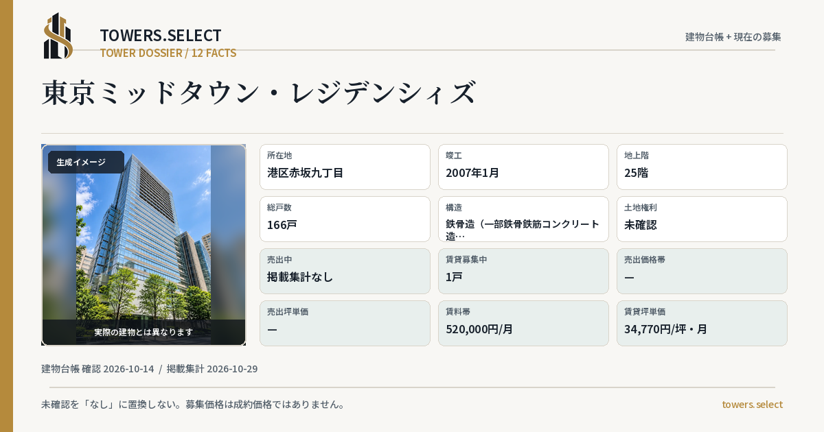 東京ミッドタウン・レジデンシィズの棟の12データカード