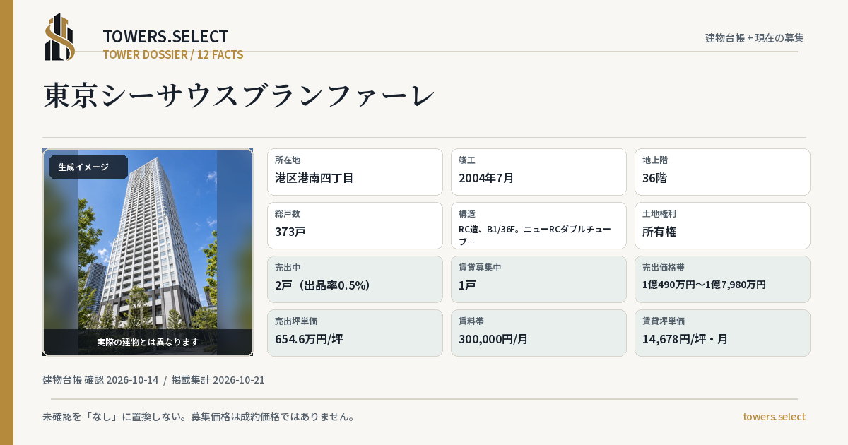 東京シーサウスブランファーレの棟の12データカード