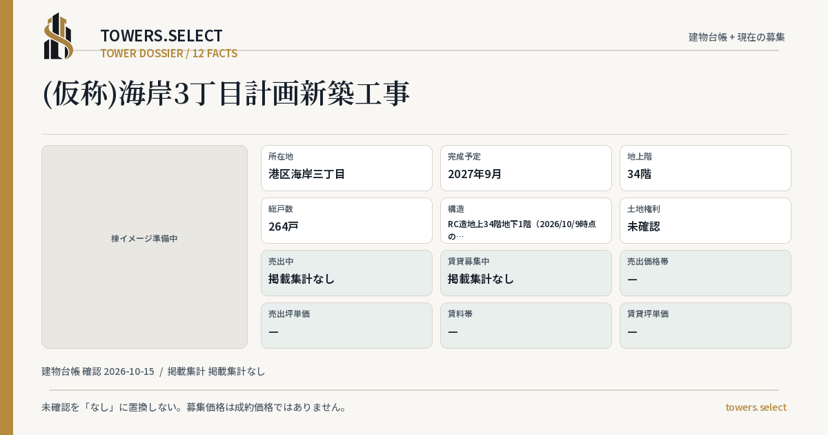 12 Data Cards for KAIGAN 3-CHOME PROJECT