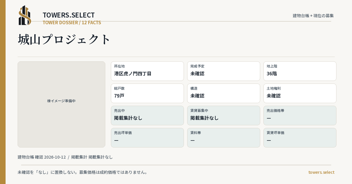 城山プロジェクトの棟の12データカード