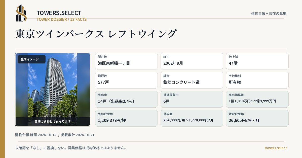 12 Data Cards for TOKYO TWIN PARK SU REFUTOINGU