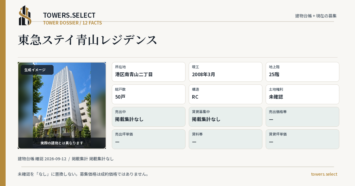 12 Data Cards for TOKYU SUTEI AOYAMA RESIDENCE