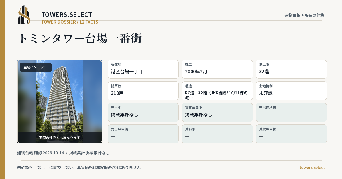 12 Data Cards for TOMIN TOWER DAIBAICHIBANGAI