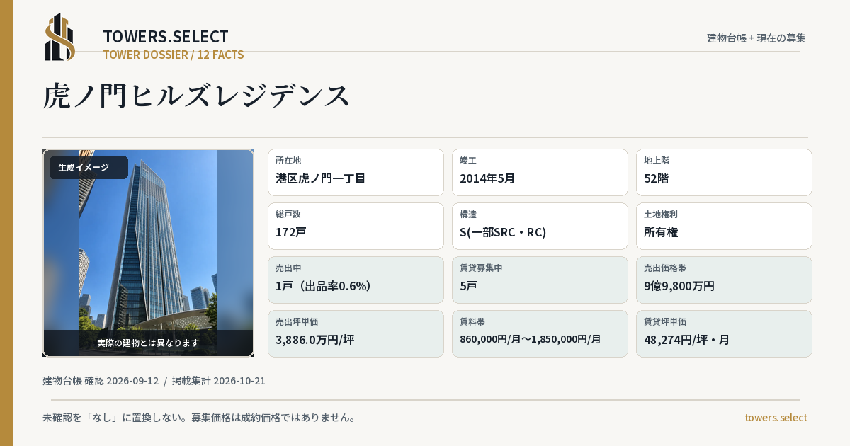 虎ノ門ヒルズレジデンスの棟の12データカード