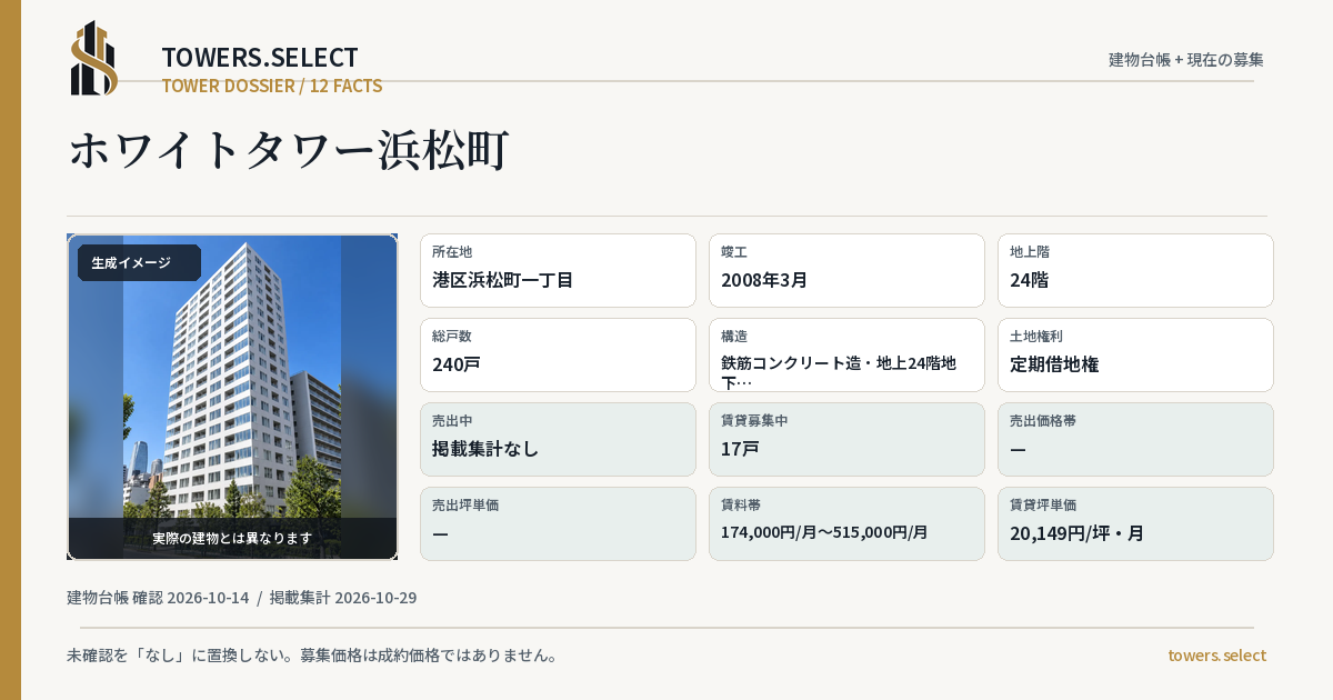 ホワイトタワー浜松町の棟の12データカード
