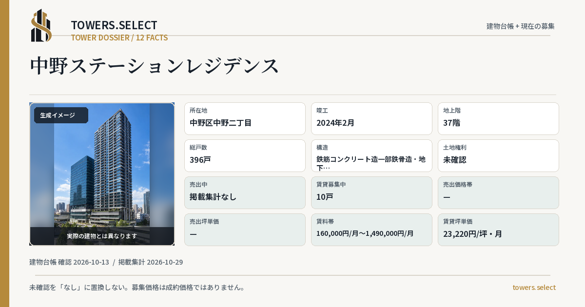 中野ステーションレジデンスの棟の12データカード