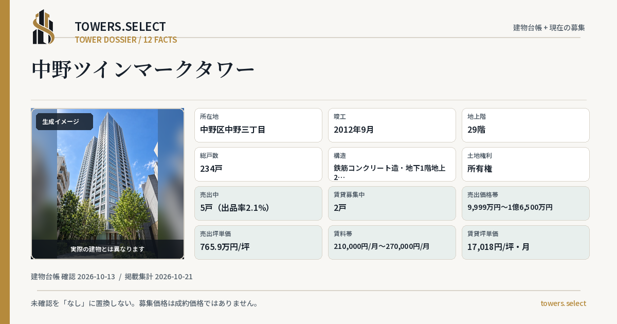12 Data Cards for NAKANO TWIN MAKU TOWER