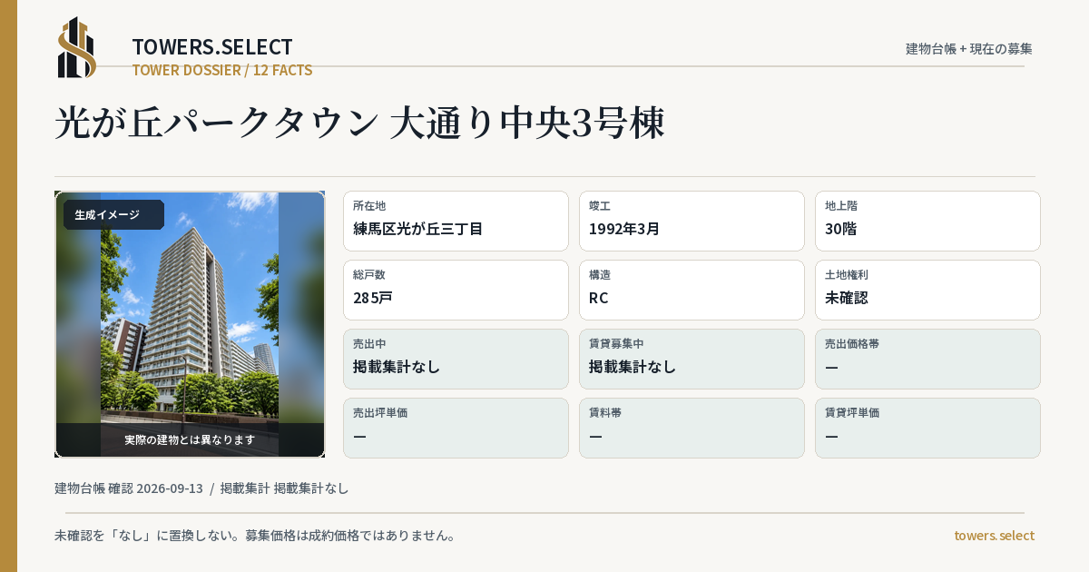 12 Data Cards for HIKARIGAOKA PARK TAUN ODORICHUO 3 GOTO