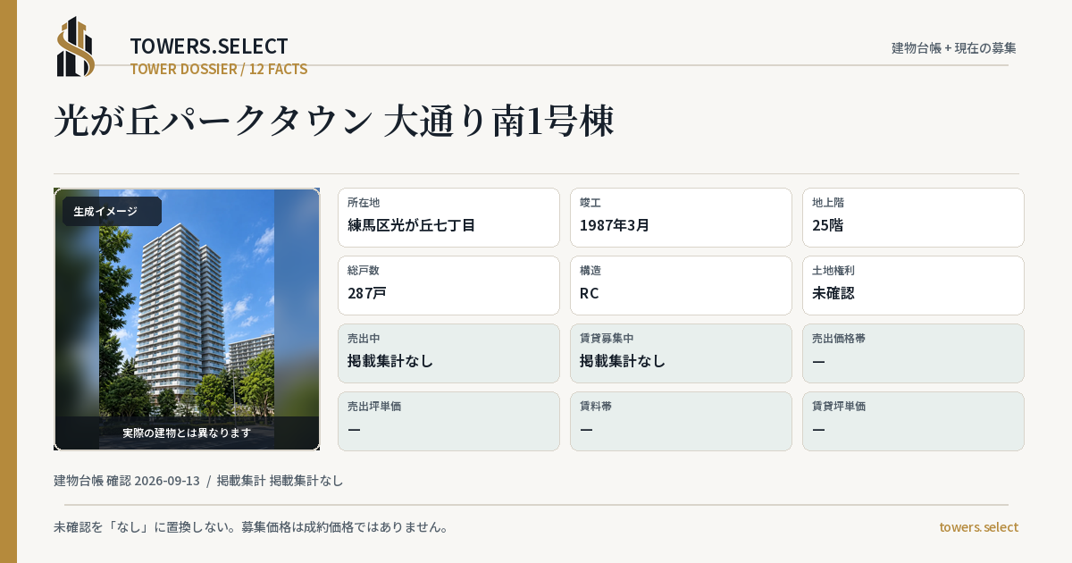 12 Data Cards for HIKARIGAOKA PARK TAUN ODORIMINAMI 1 GOTO