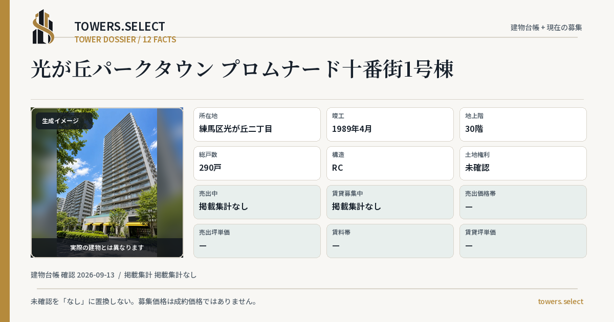 12 Data Cards for HIKARIGAOKA PARK TAUN PUROMUNADOJUBANGAI 1 GOTO