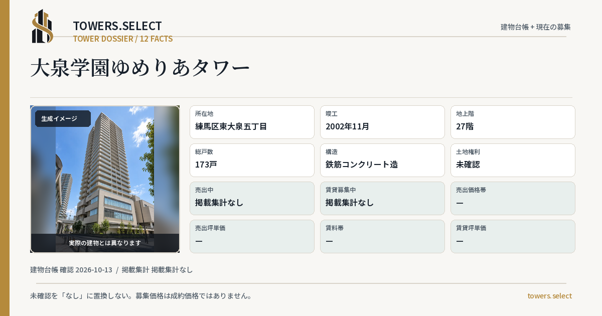 12 Data Cards for OIZUMIGAKUEN YUMERIA TOWER