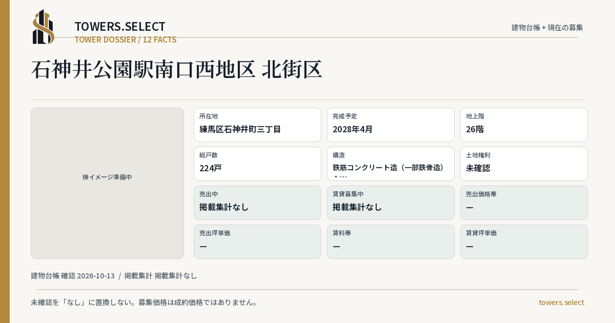 12 Data Cards for SHAKUJII KOEN EKIMINAMIGUCHINISHICHIKU KITAGAIKU