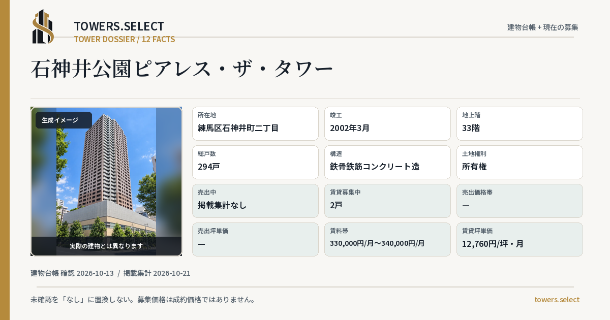 石神井公園ピアレス・ザ・タワーの棟の12データカード