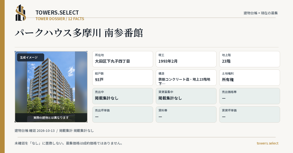 12 Data Cards for PARK HOUSE TAMAGAWA MINAMISANBANKAN