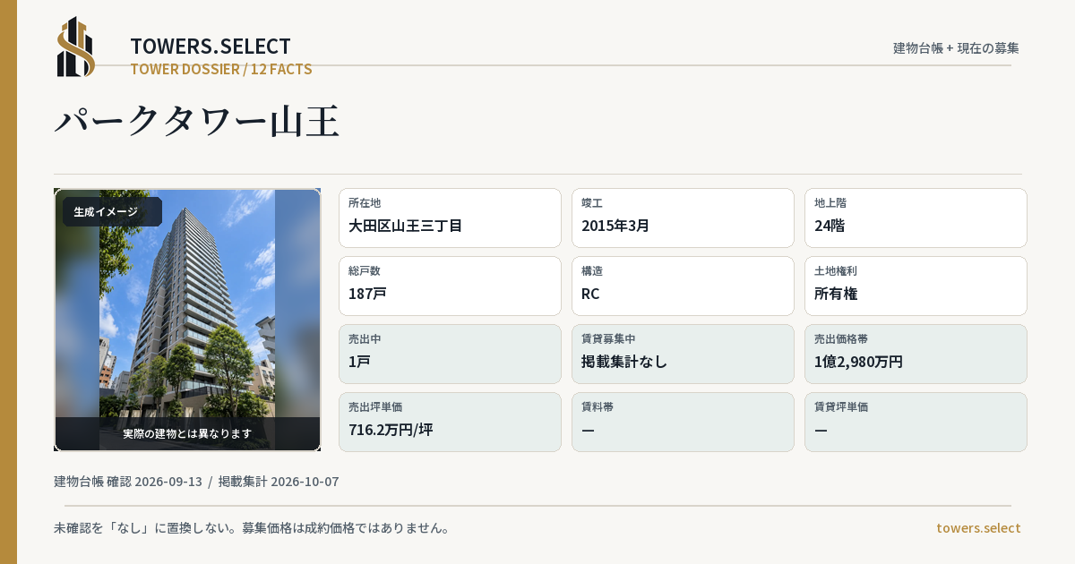 パークタワー山王の棟の12データカード