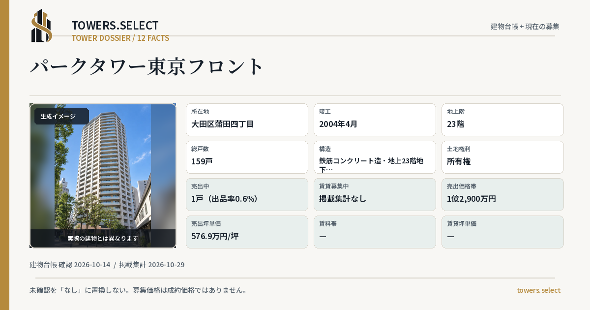 パークタワー東京フロントの棟の12データカード