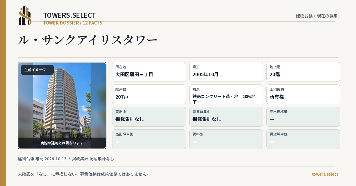 12 Data Cards for RU SANKUAIRISU TOWER