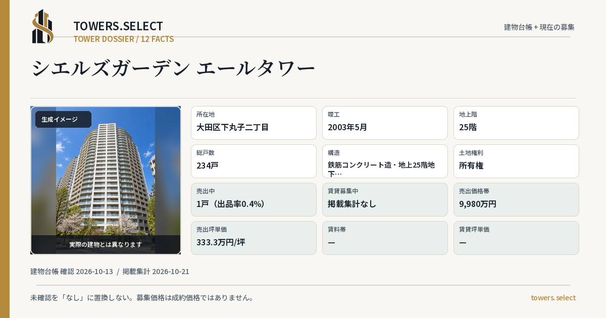 12 Data Cards for SHIERUZU GARDEN ERU TOWER