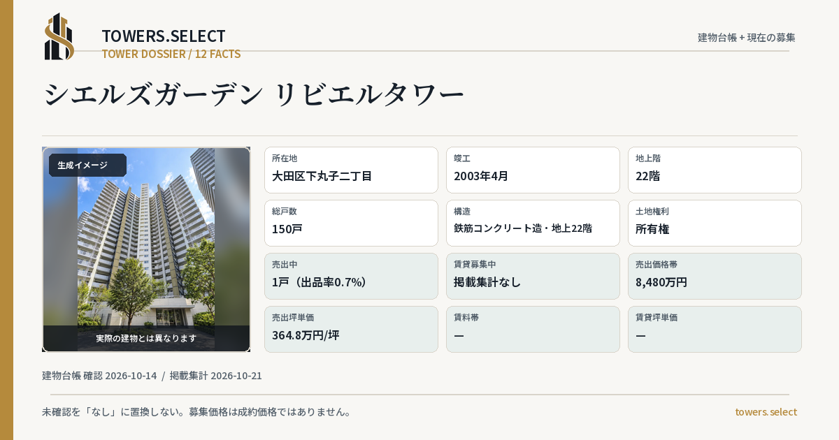 シエルズガーデン リビエルタワーの棟の12データカード