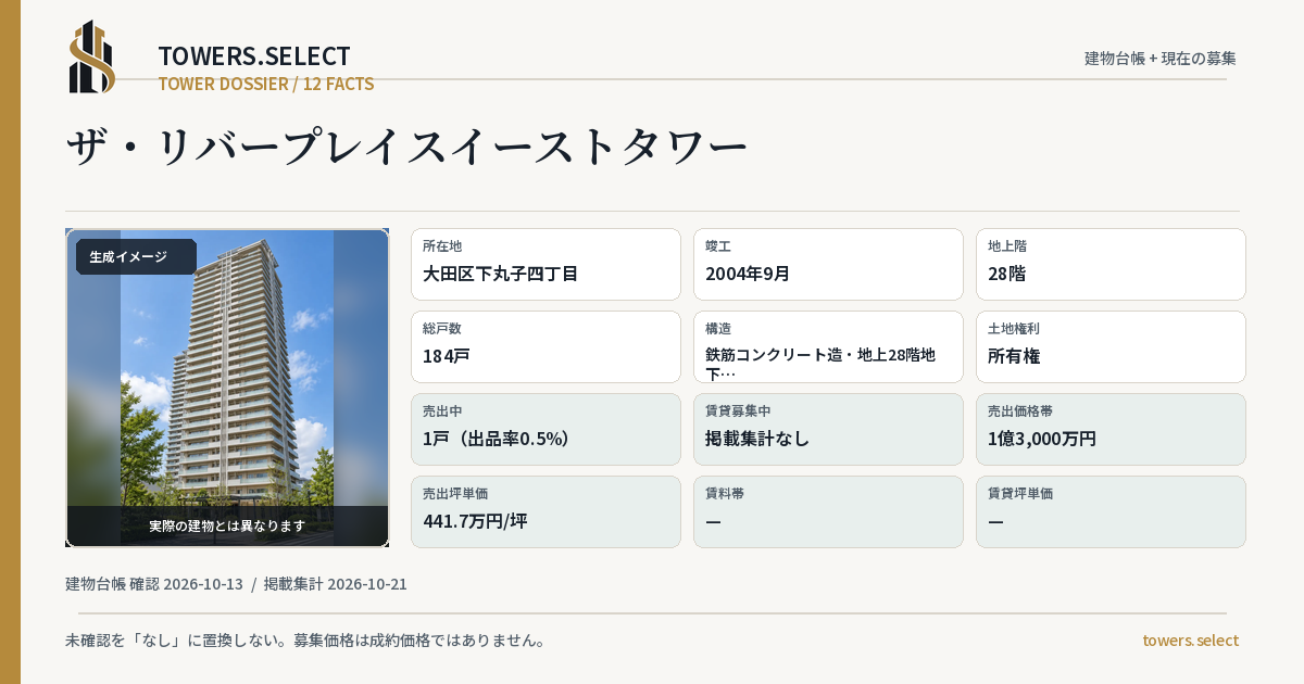ザ・リバープレイスイーストタワーの棟の12データカード