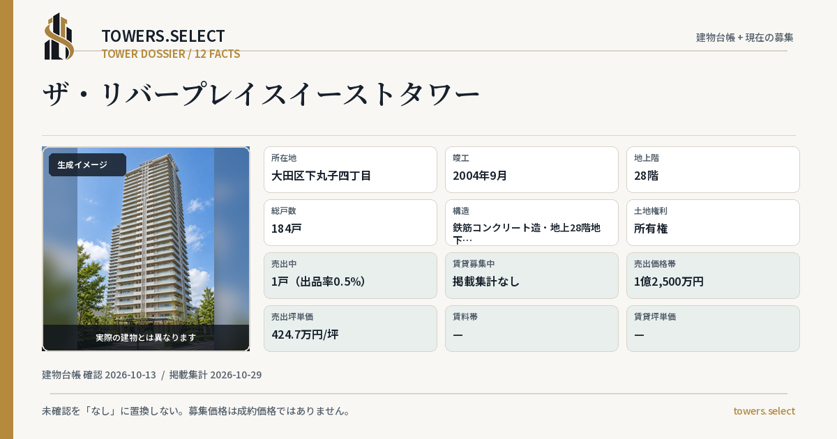 ザ・リバープレイスイーストタワーの棟の12データカード