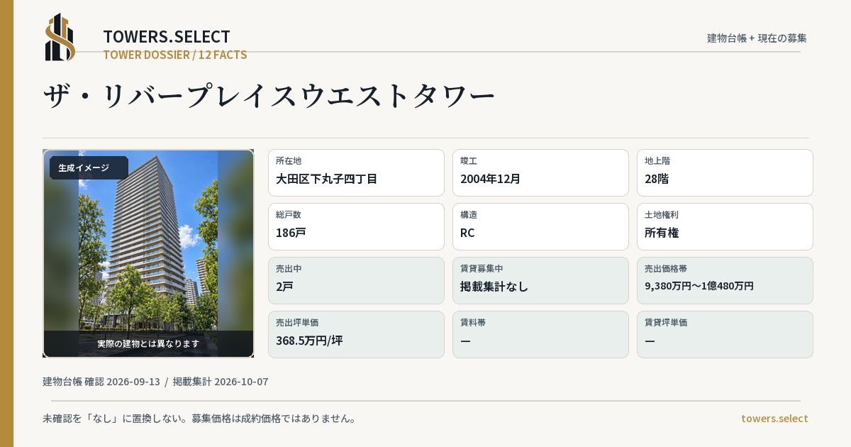 ザ・リバープレイスウエストタワーの棟の12データカード