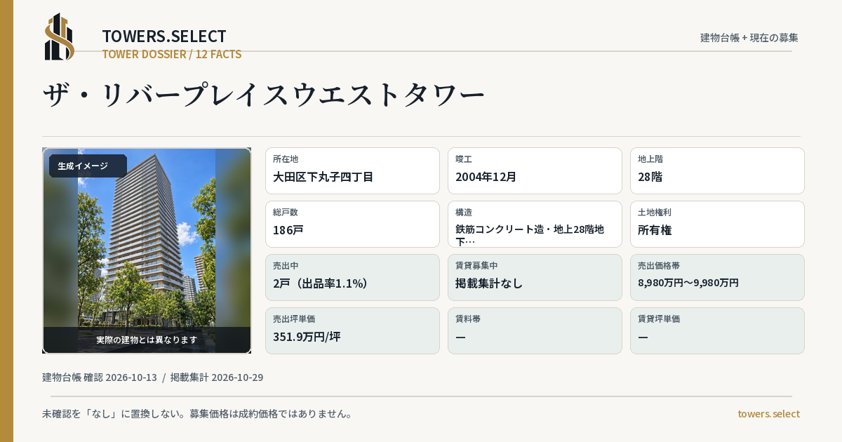 ザ・リバープレイスウエストタワーの棟の12データカード