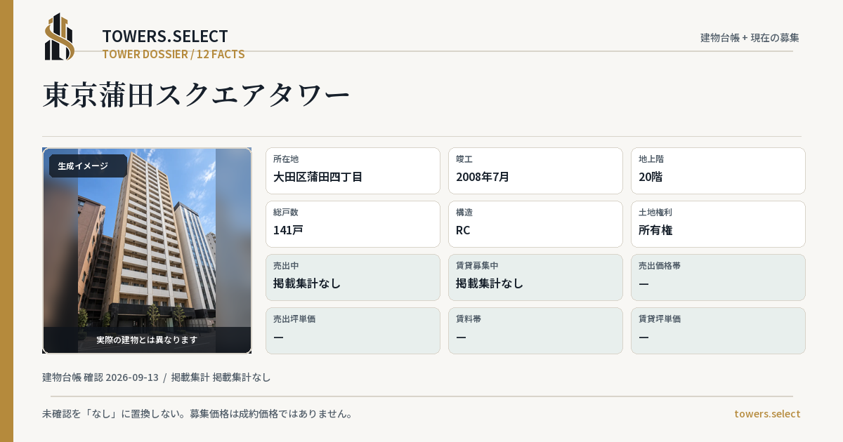東京蒲田スクエアタワーの棟の12データカード
