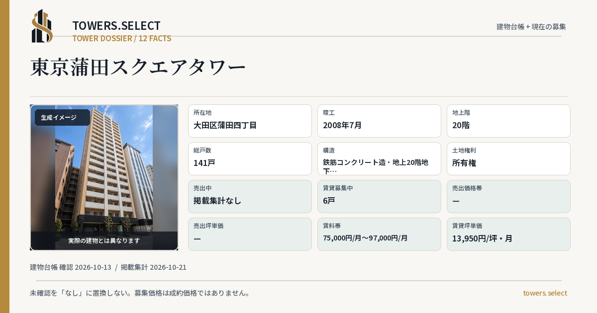 12 Data Cards for TOKYO KAMATA SQUARE TOWER