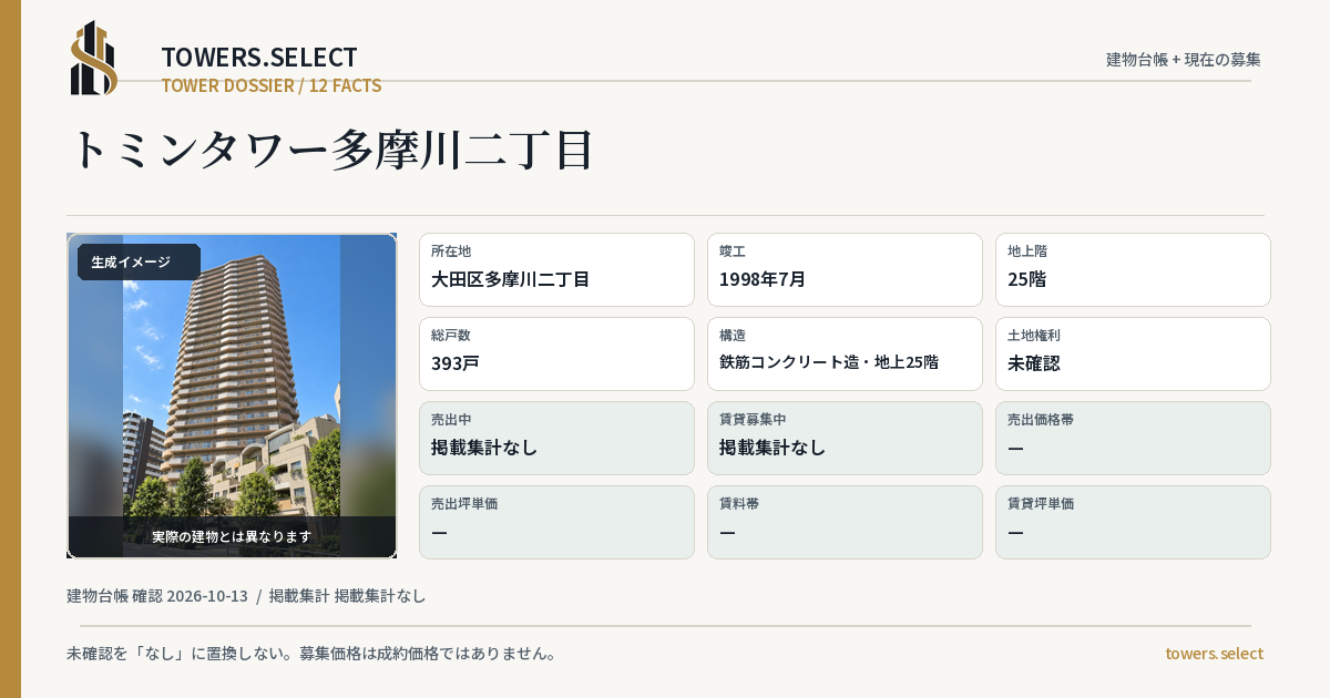 12 Data Cards for TOMIN TOWER TAMAGAWANICHOME