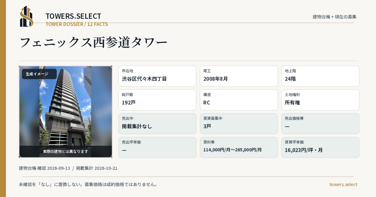 フェニックス西参道タワーの棟の12データカード