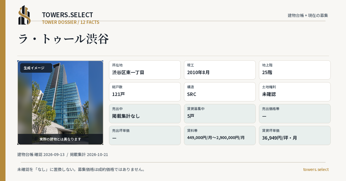 ラ・トゥール渋谷の棟の12データカード