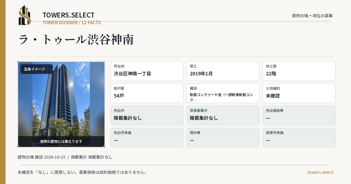 12 Data Cards for LA TOUR SHIBUYAJINNAN