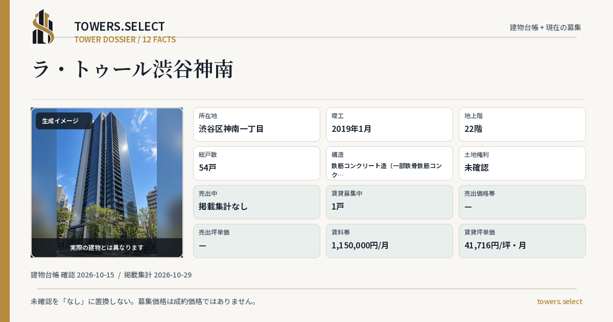 ラ・トゥール渋谷神南の棟の12データカード