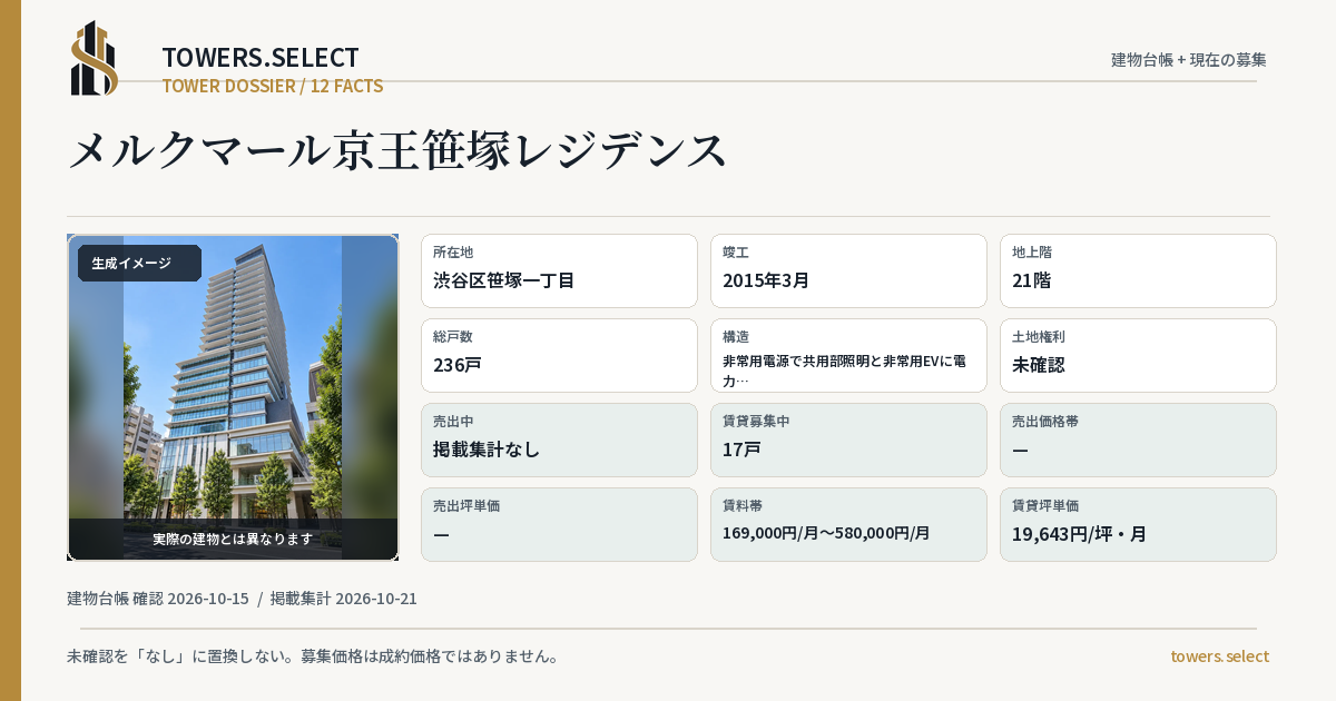 12 Data Cards for MERUKUMARUKEIOSASAZUKA RESIDENCE