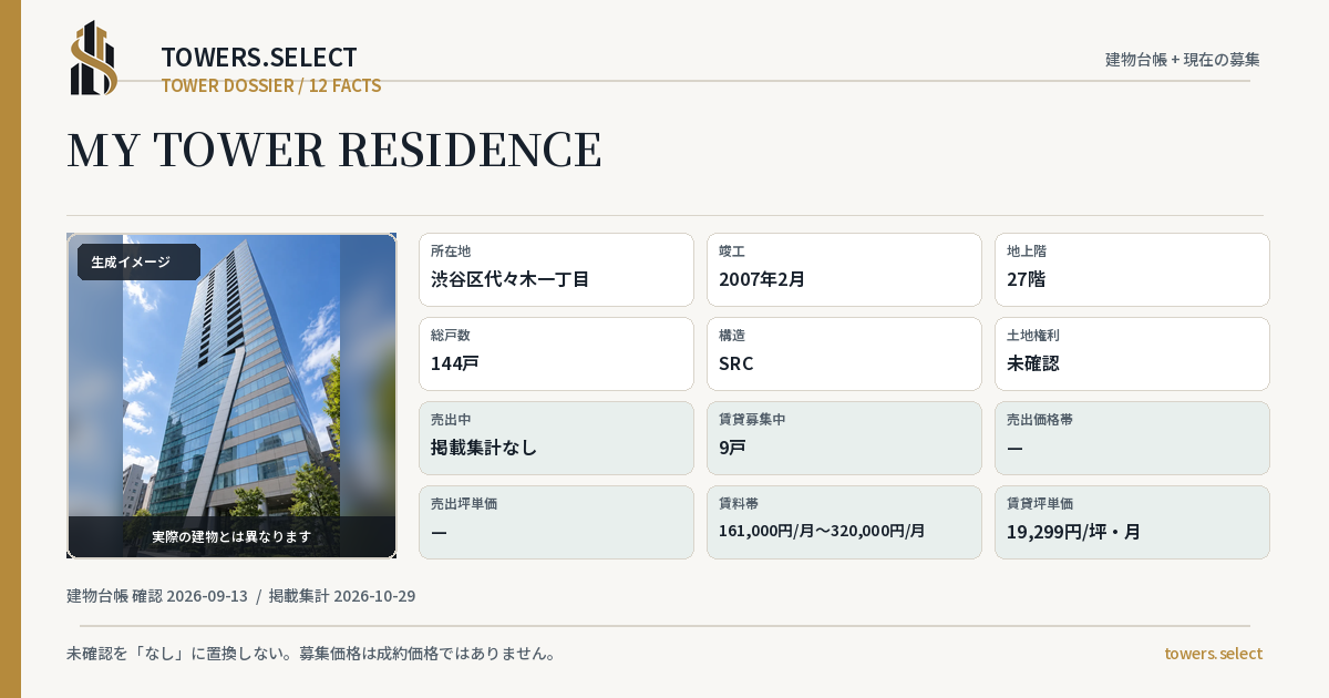 MY TOWER RESIDENCEの棟の12データカード
