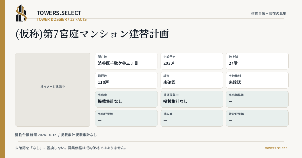 12 Data Cards for DAI 7 KYUTEI MANSION REBUILDING PROJECT