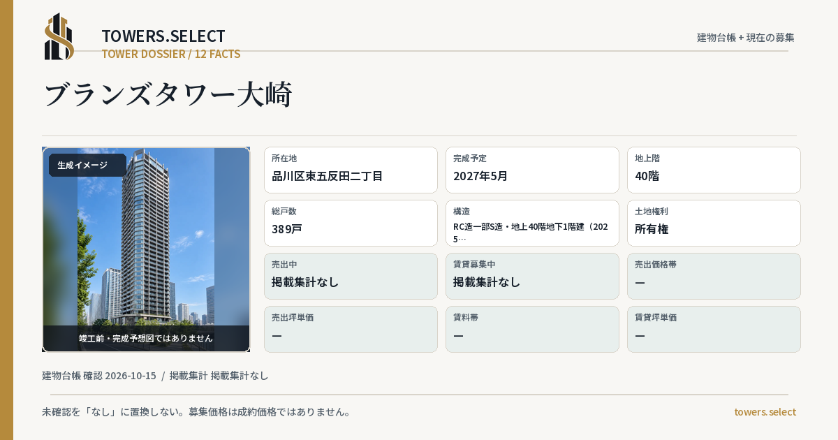 ブランズタワー大崎の棟の12データカード