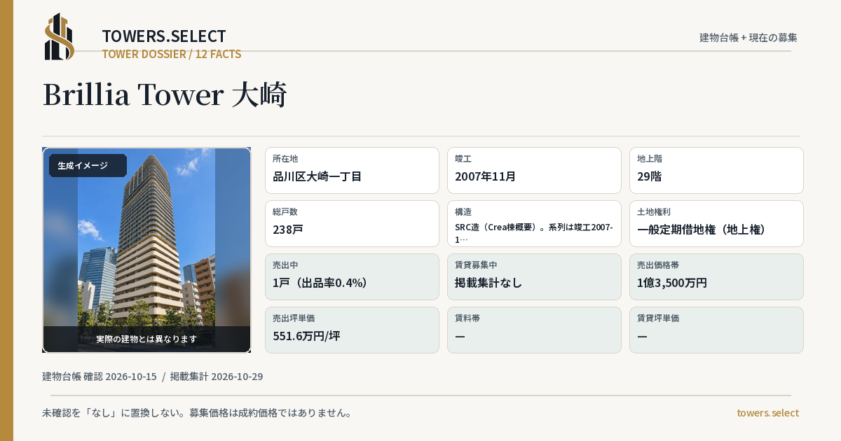 Brillia Tower 大崎の棟の12データカード