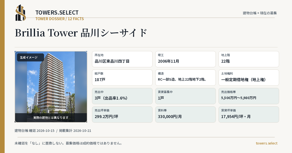 Brillia Tower 品川シーサイドの棟の12データカード