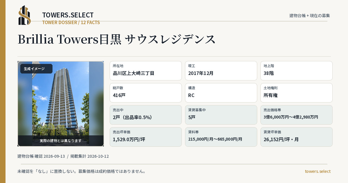 12 Data Cards for BRILLIA TOWERS MEGURO SOUTH RESIDENCE