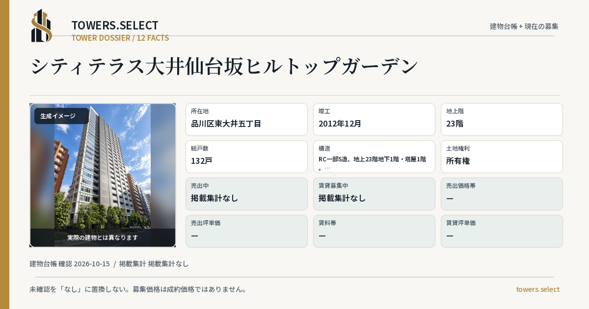 シティテラス大井仙台坂ヒルトップガーデンの棟の12データカード