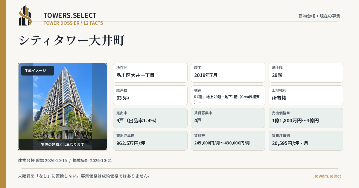 12 Data Cards for CITY TOWER OIMACHI