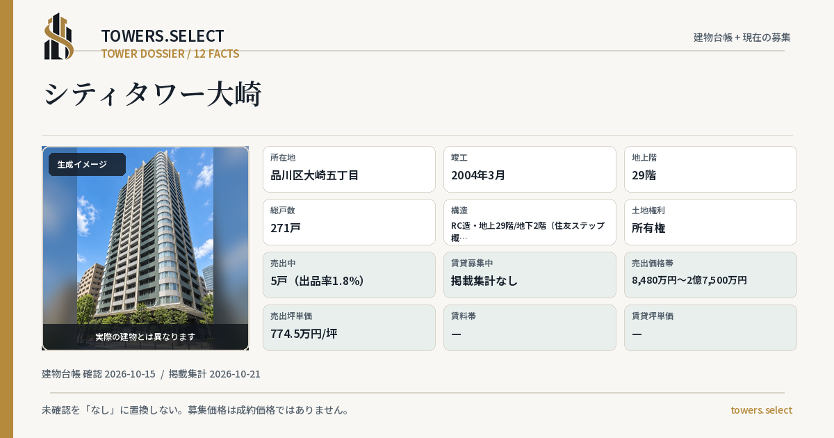 シティタワー大崎の棟の12データカード