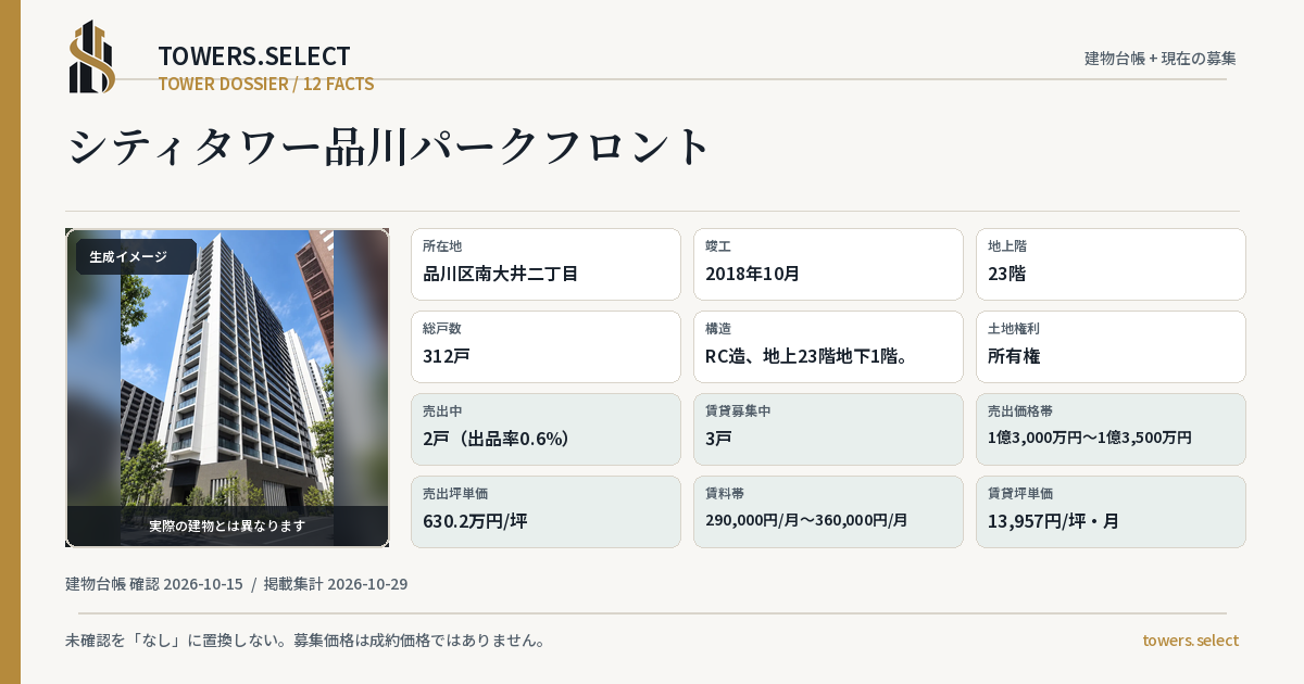 シティタワー品川パークフロントの棟の12データカード