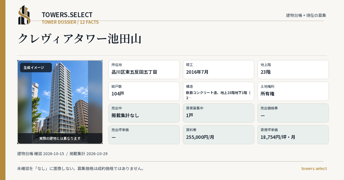 クレヴィアタワー池田山の棟の12データカード